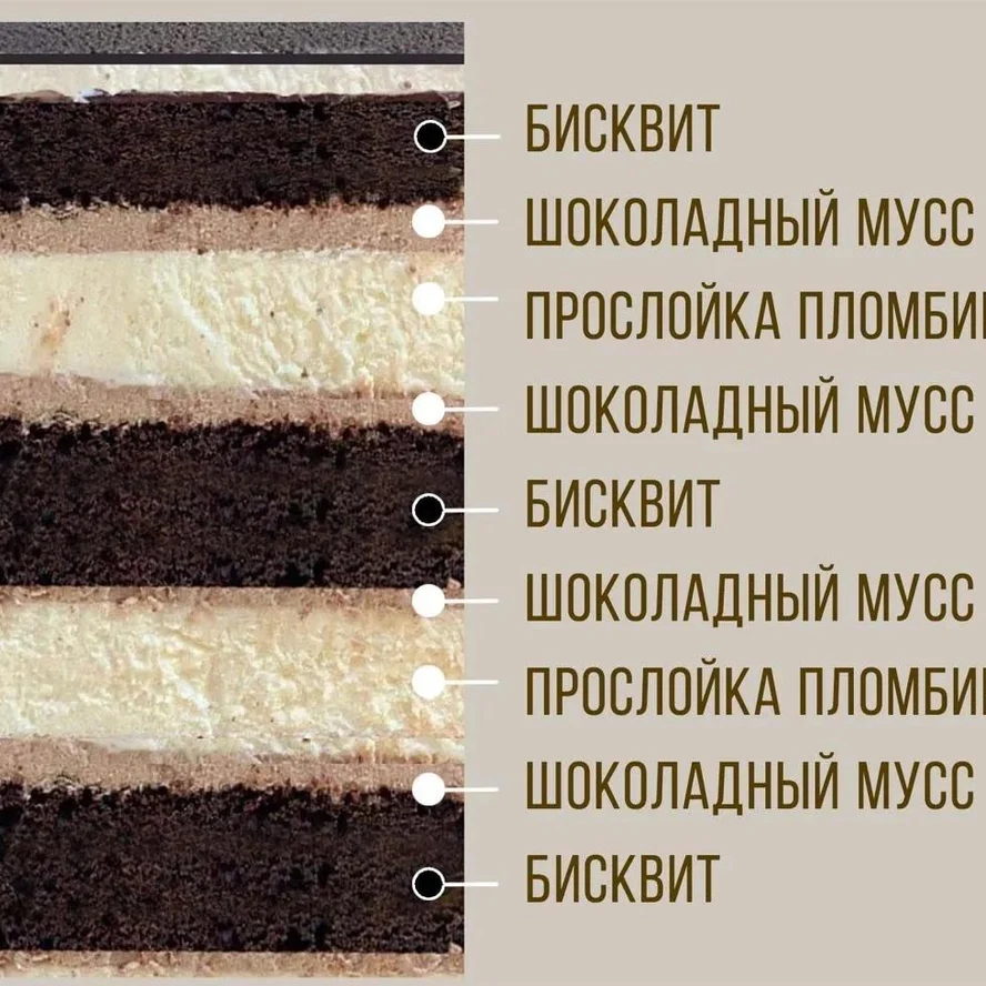 Шоколадный пломбир